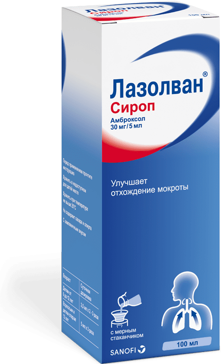 Лазолван Форма