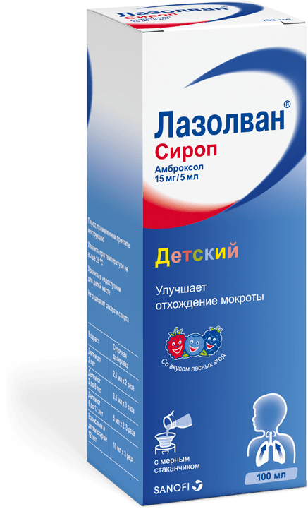 Лазолван Форма
